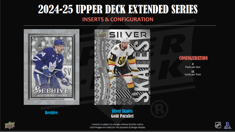 2024/25 NHL Hockey Upper Deck Extended Series Blaster Box Factory Sealed