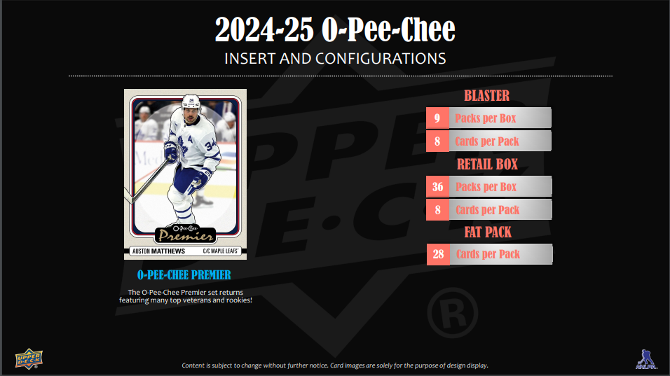 2024/25 Upper Deck NHL Hockey OPC O Pee Chee Blaster Box Factory Sealed